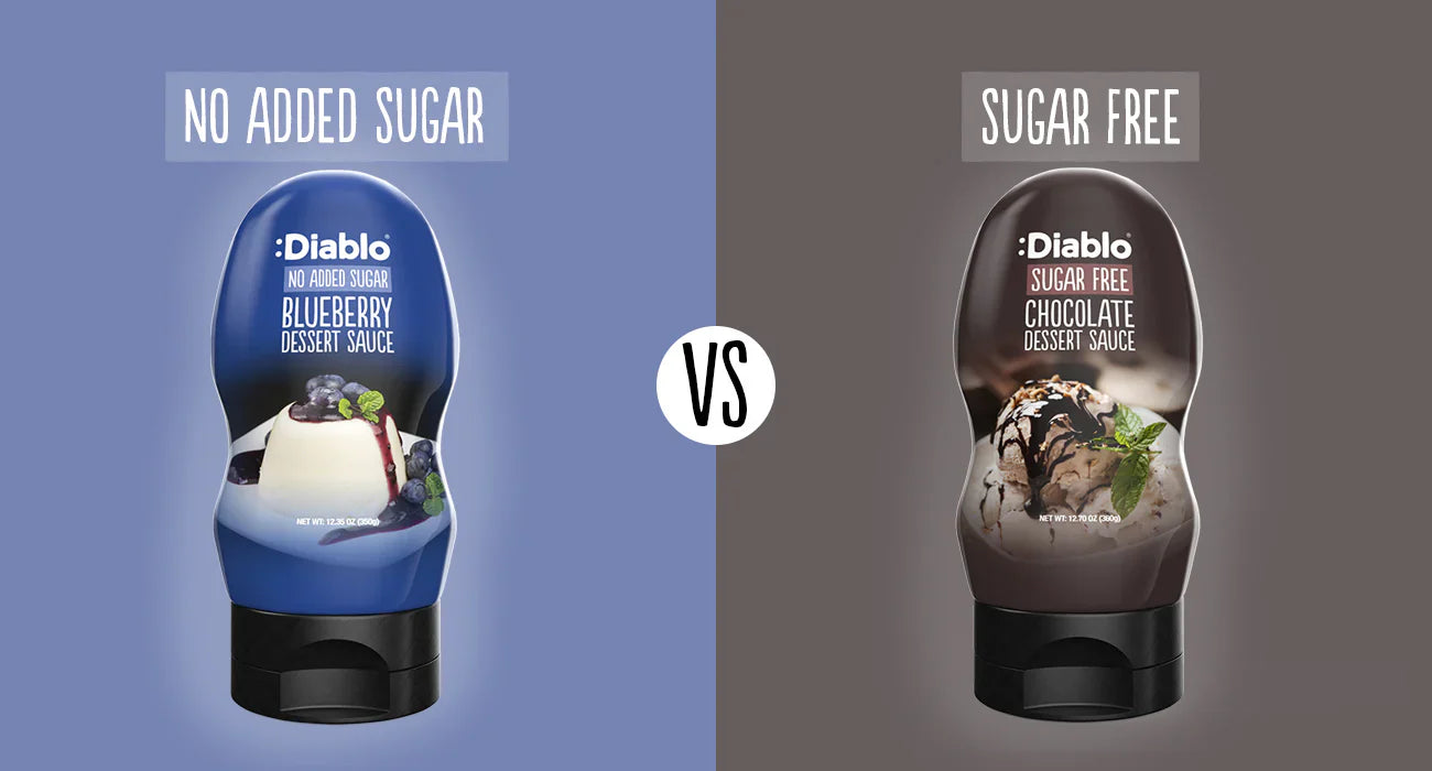 Sugar-Free VS No Added Sugar